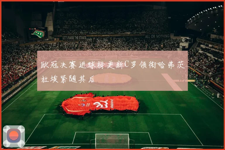 欧冠决赛进球榜更新C罗领衔哈弗茨杜埃紧随其后